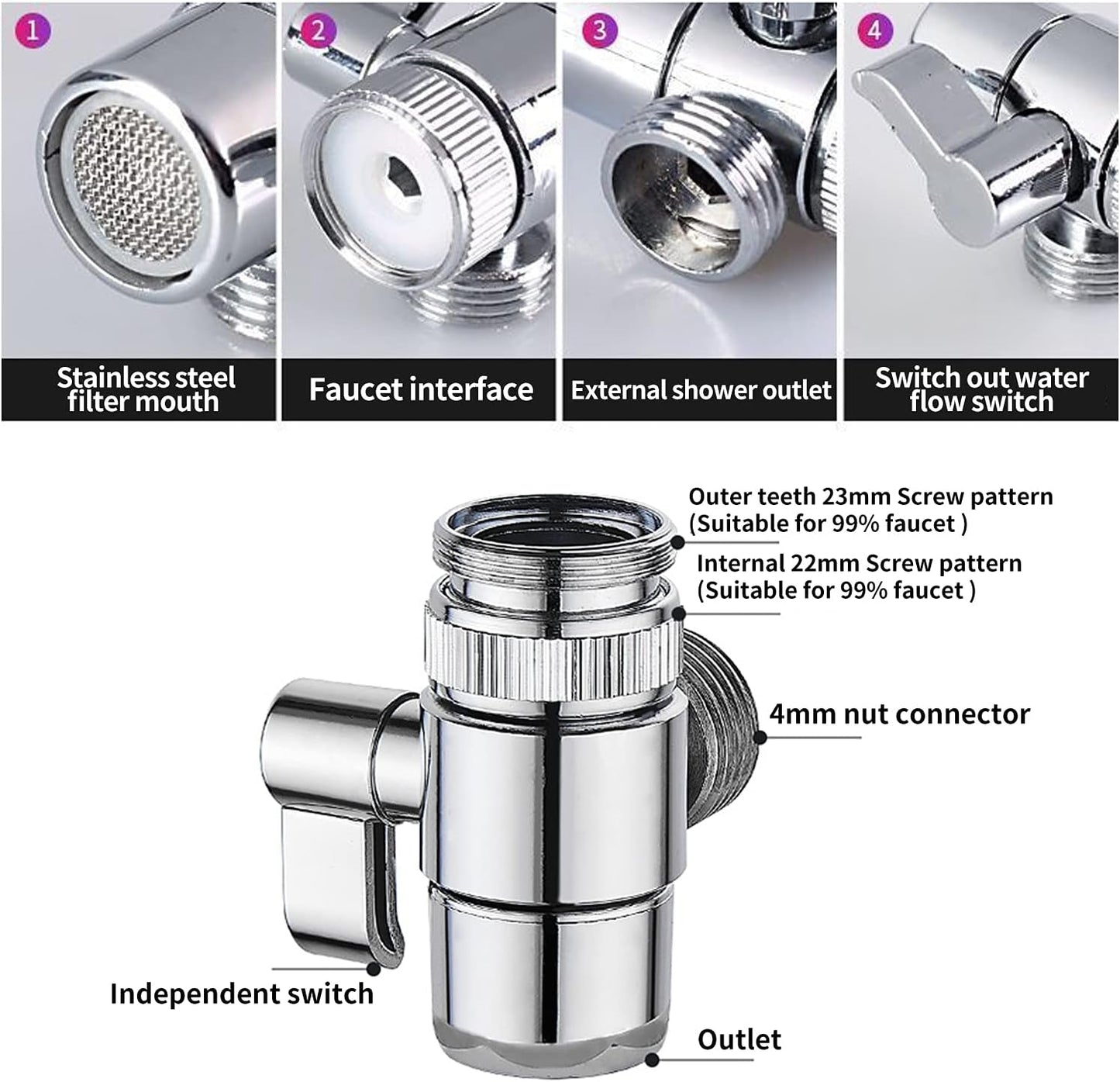 Ensemble Pommeau Douche pour Lavabo Douchette Adaptable sur Robinet Flexible de Robinet