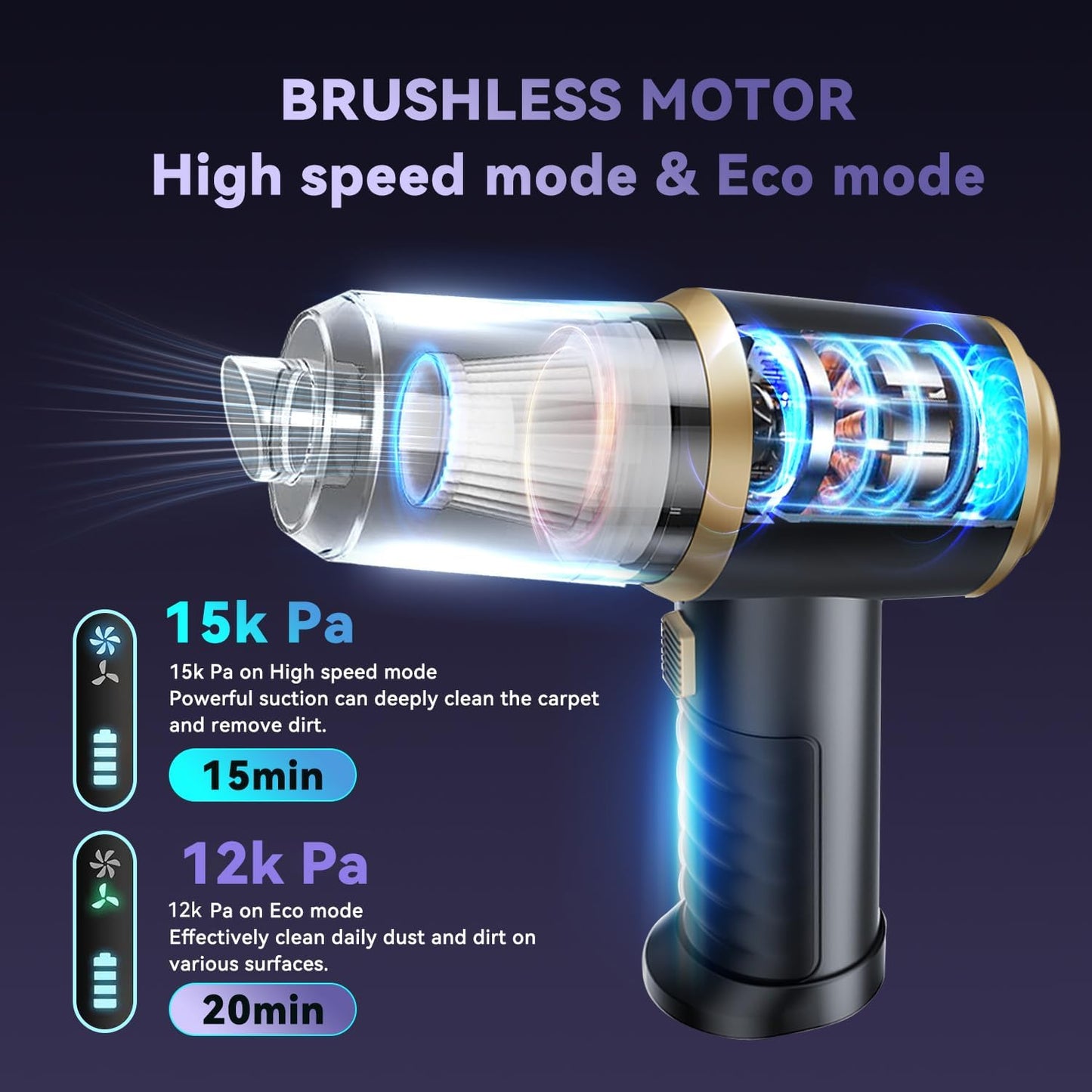 Aspirateur de voiture portable sans fil 4 en 1